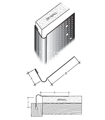 Masking Products