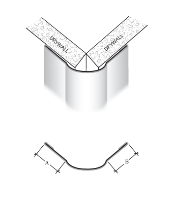Masking Products