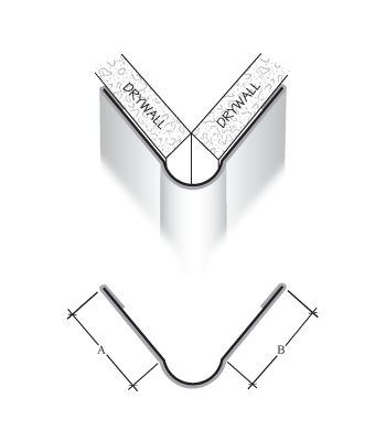 Masking Products