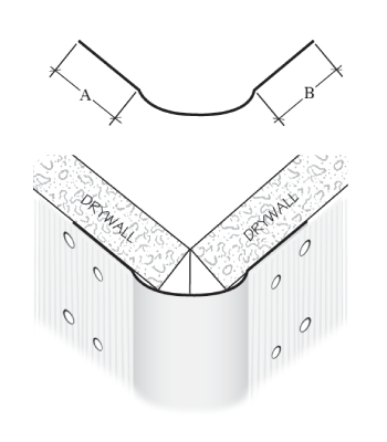 Masking Products